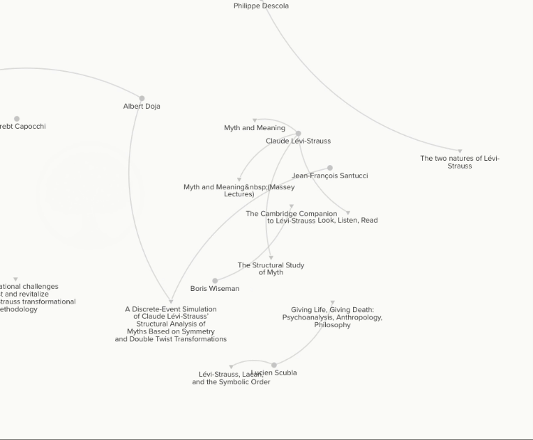 Lecture Notes – Notes on Structuralism & AI